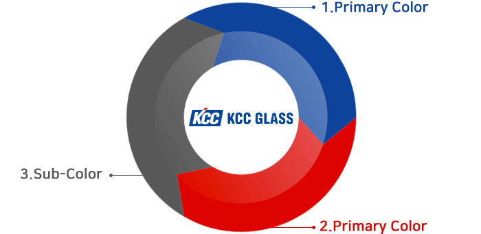 Spring Ks Color System KCC GLASS Corporation